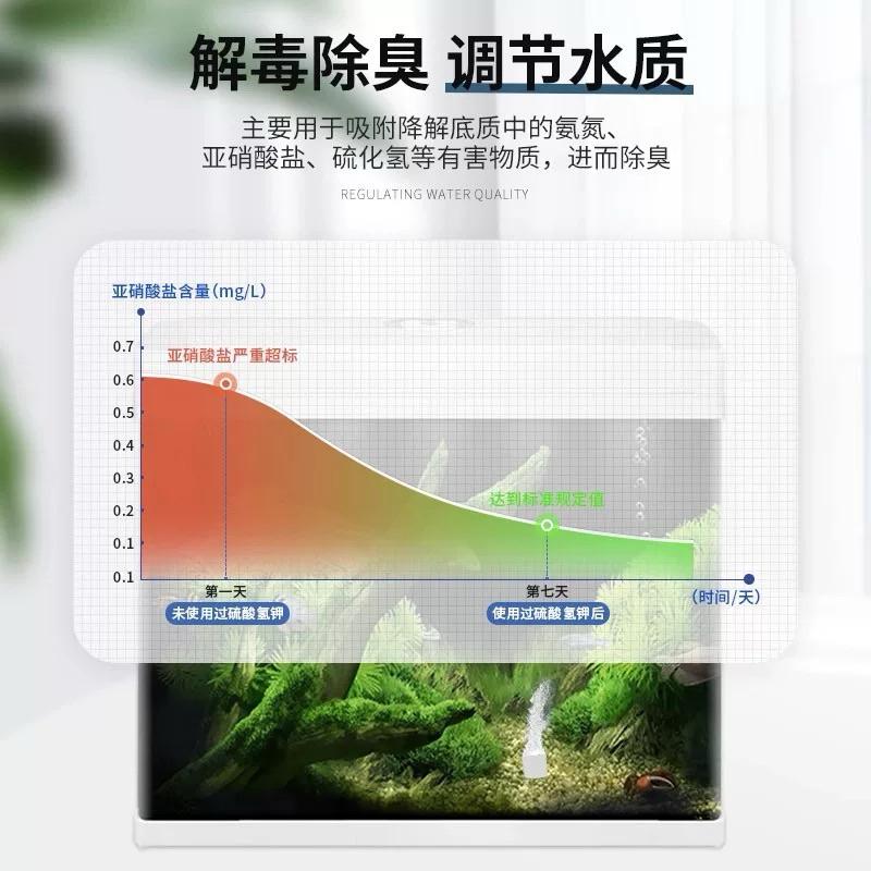 【臥水族】沃韋朗過硫酸氫鉀泡騰片魚缸消毒殺菌除臭烏龜缸造景綠植凈化水質-細節圖4