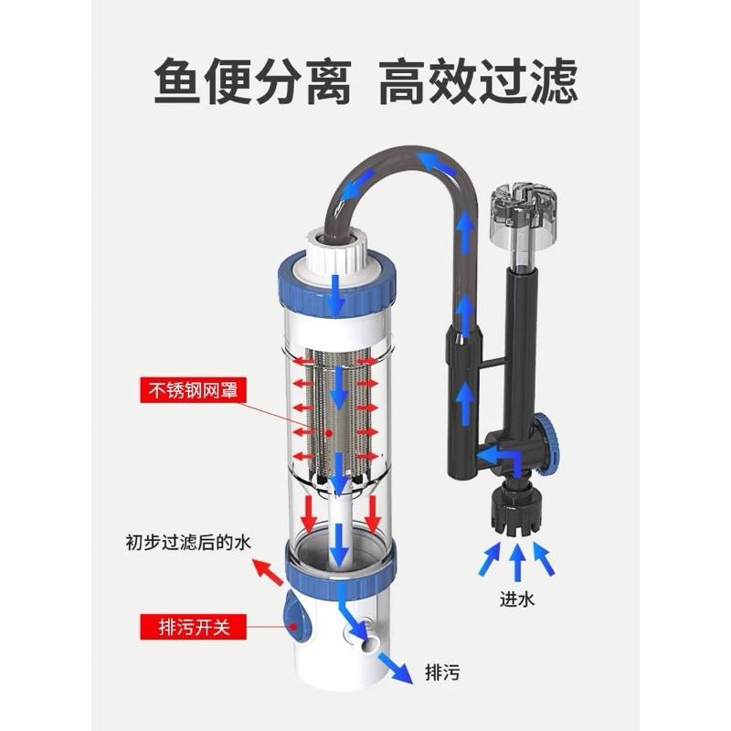 【臥水族】森森110V台灣插座適用 掛式過濾桶 500L/H 除油墨 低水位 圓桶  過濾器 三層過濾 魚缸過濾-細節圖2