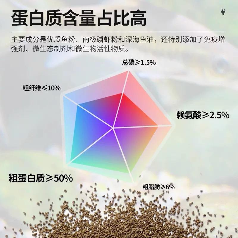 【臥水族】沃韋朗高蛋白小型觀賞魚專用飼料豐年蝦孔雀魚苗小顆粒通用魚食料-細節圖3