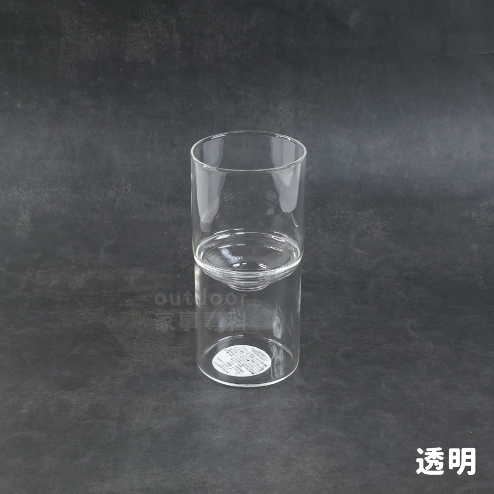 透明