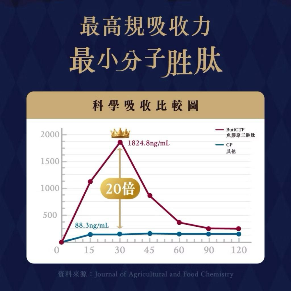 《愛吃鬼阿麥》Abao 阿寶 魔鏡膠原燉餐包(45g)｜機能性貓肉泥主食餐包｜全齡貓適用｜半乳寡糖｜魚膠原三胜肽-細節圖7