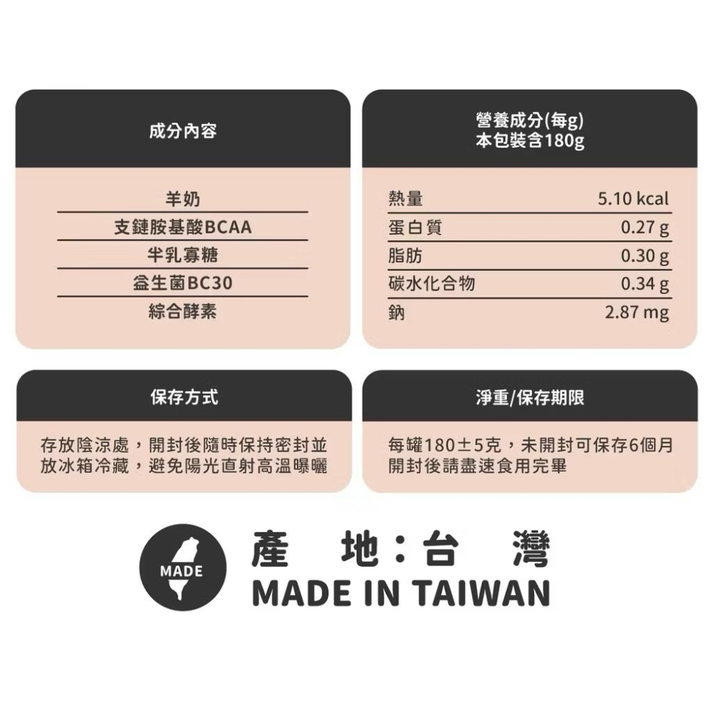 《愛吃鬼阿麥》nu4PET 陪心寵糧 犬貓 頂級羊乳配方180g 奶粉 貓狗奶粉 犬貓奶粉 犬貓牛奶 犬貓羊奶 寵物牛奶-細節圖4