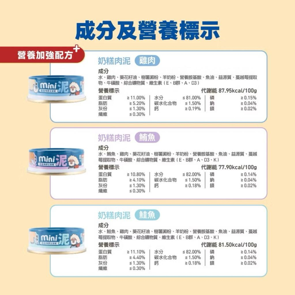 《愛吃鬼阿麥》Heromama 迷你mini無膠主食罐 55g 主食罐 小份量主食罐 貓咪罐頭 貓咪主食罐 泥狀/肉絲-細節圖2