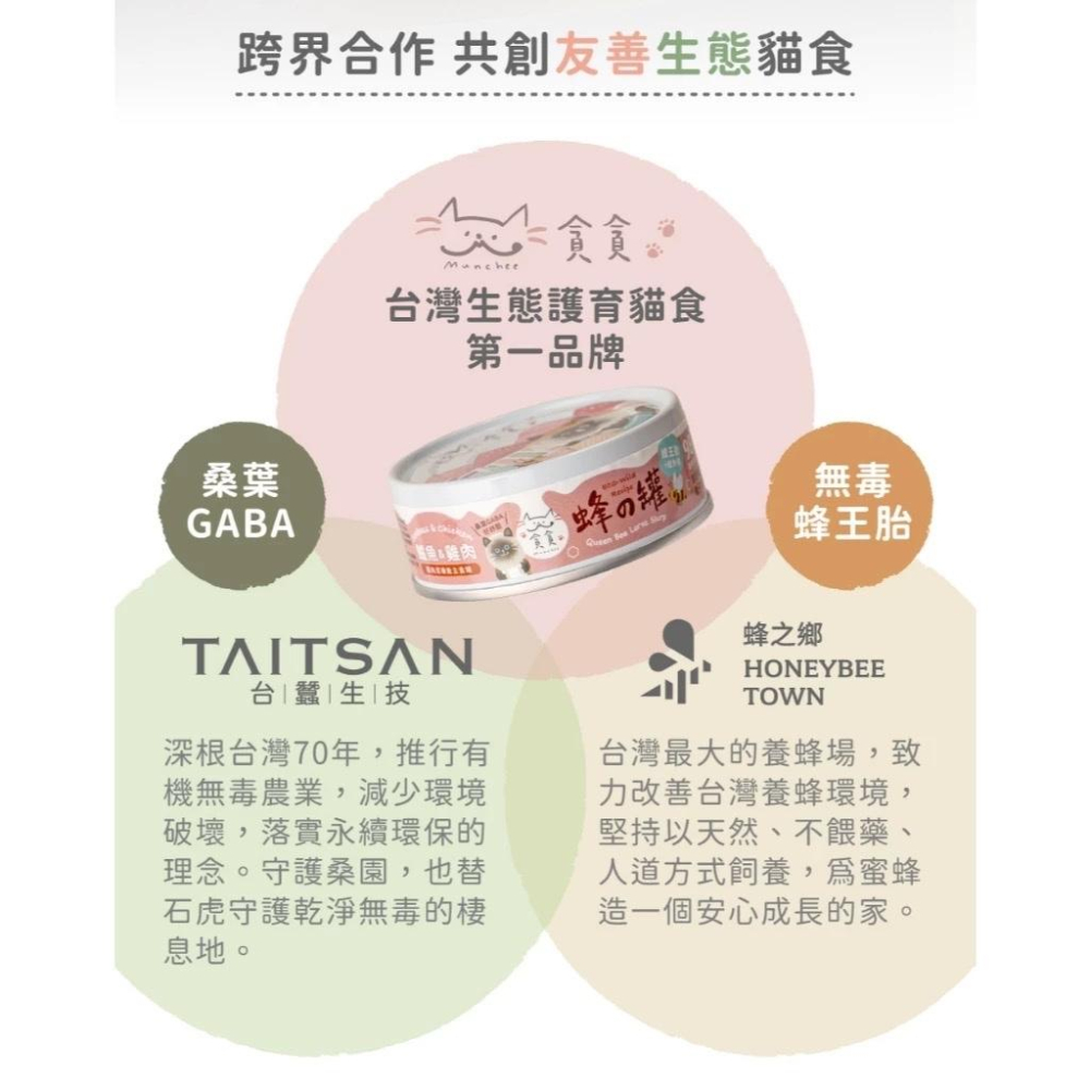 《愛吃鬼阿麥》貪貪 蜂之罐超肉泥機能貓主食罐 80g貓罐 貓主食罐 補水 貓濕食 低碳水 肉泥罐-細節圖5