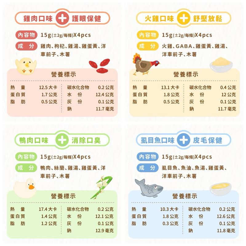 《愛吃鬼阿麥》毛湯圓 安心泥15g*4入 無膠肉泥條 騙水喂藥訓練零食-細節圖2