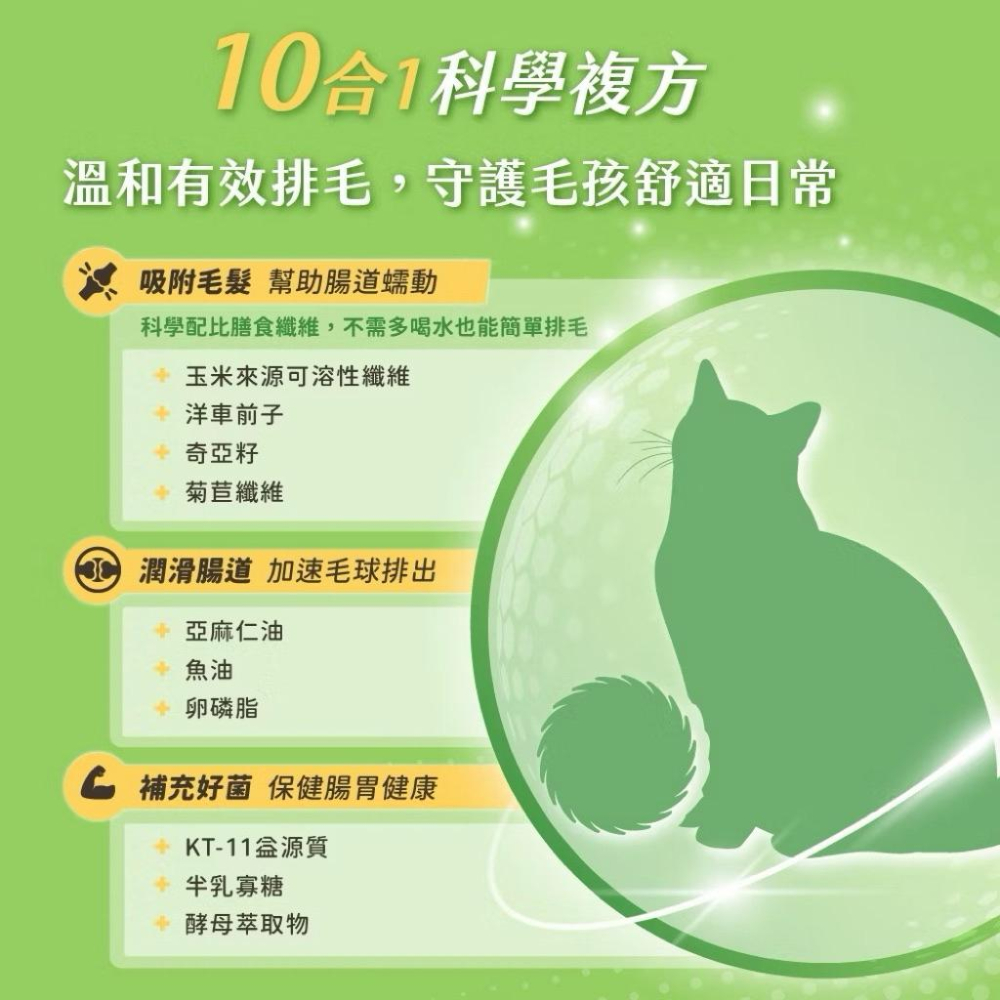 《愛吃鬼阿麥》汪喵星球 情緒/免疫/排毛/魚油/關節保健純肉泥 6g*20入 保健肉泥 一條搞定👍-細節圖4