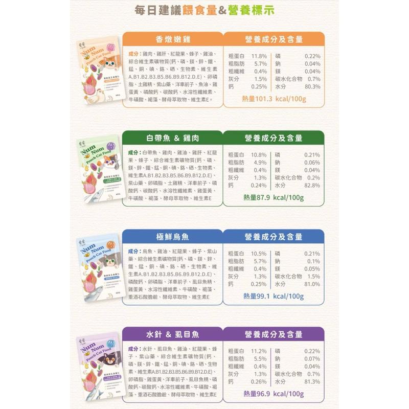 《愛吃鬼阿麥》 Eco Sprint 奔奔 45g果肉泥貓咪主食餐包｜90%高含肉量 貓主食 無膠無穀 貓餐包 貓主食-細節圖2