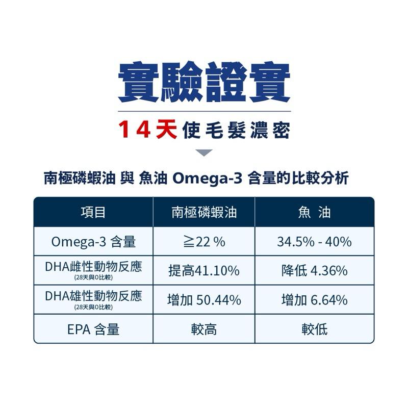 《愛吃鬼阿麥》 肉球世界 南極磷蝦 營養補充條(17g*10條) 一天一條剛剛好 95%含肉量 | 500mg磷蝦油-細節圖8