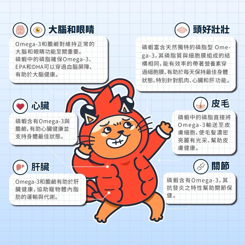 《愛吃鬼阿麥》 肉球世界 南極磷蝦 營養補充條(17g*10條) 一天一條剛剛好 95%含肉量 | 500mg磷蝦油-細節圖9