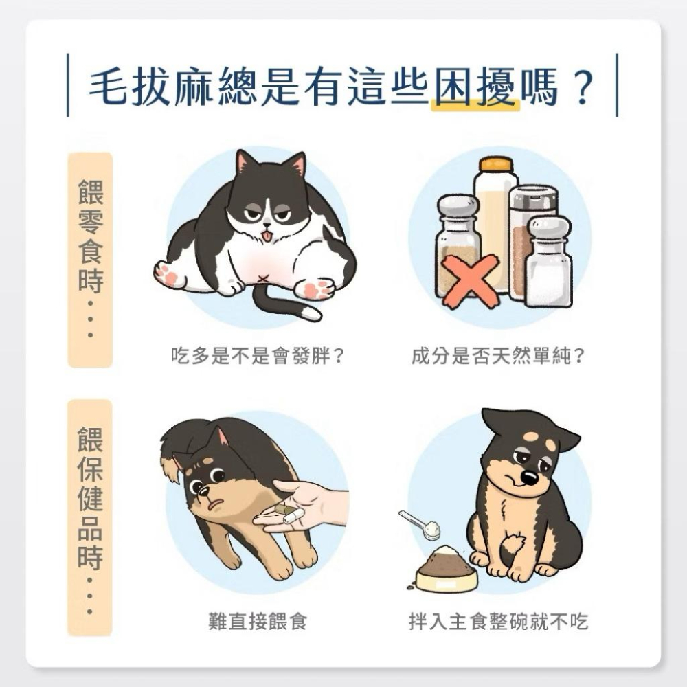 《愛吃鬼阿麥》汪喵星球 機能保健丁 20g犬貓凍乾保健零食 保健品 貓狗 零食 貓零食 狗零食 寵物保健-細節圖4
