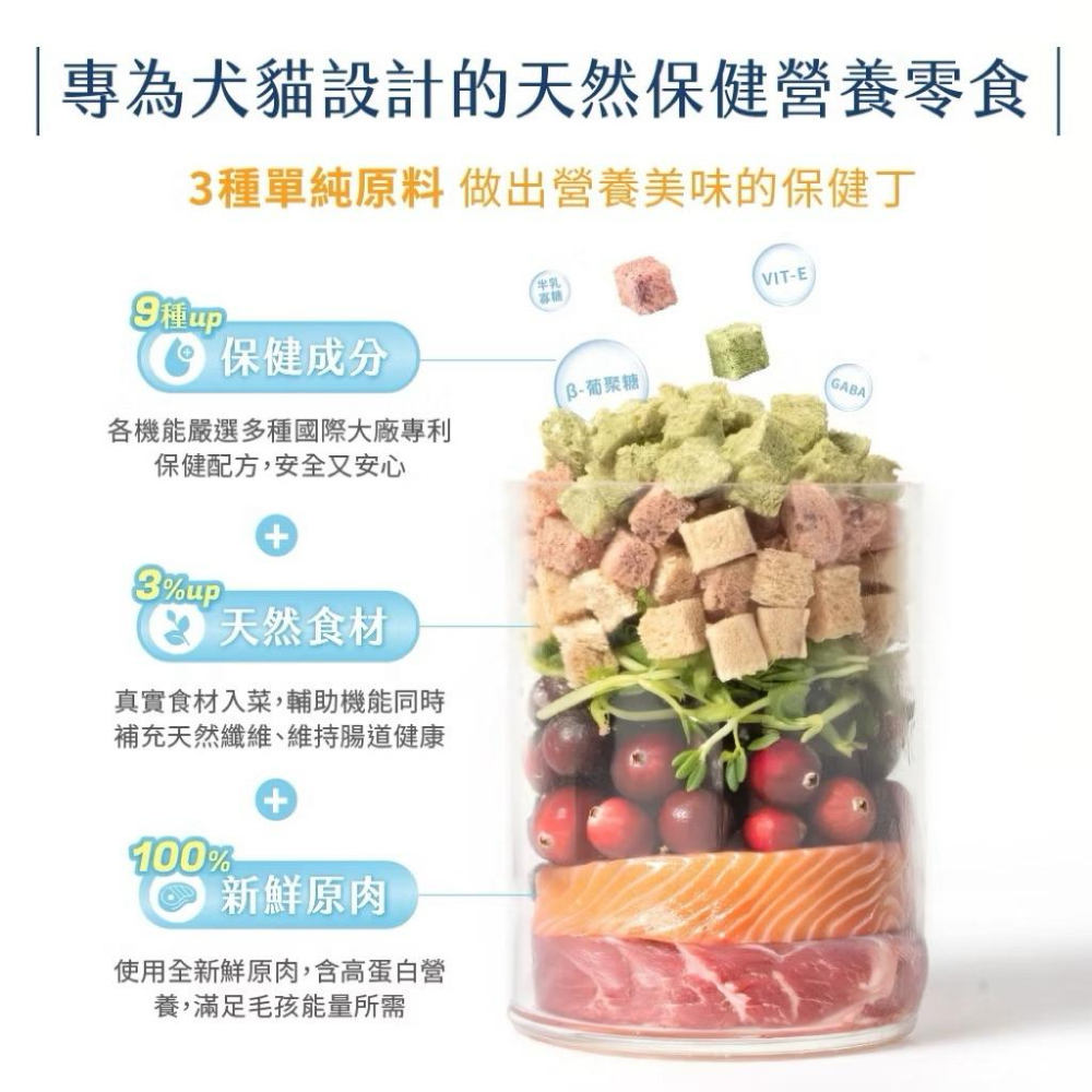 《愛吃鬼阿麥》汪喵星球 機能保健丁 20g犬貓凍乾保健零食 保健品 貓狗 零食 貓零食 狗零食 寵物保健-細節圖5