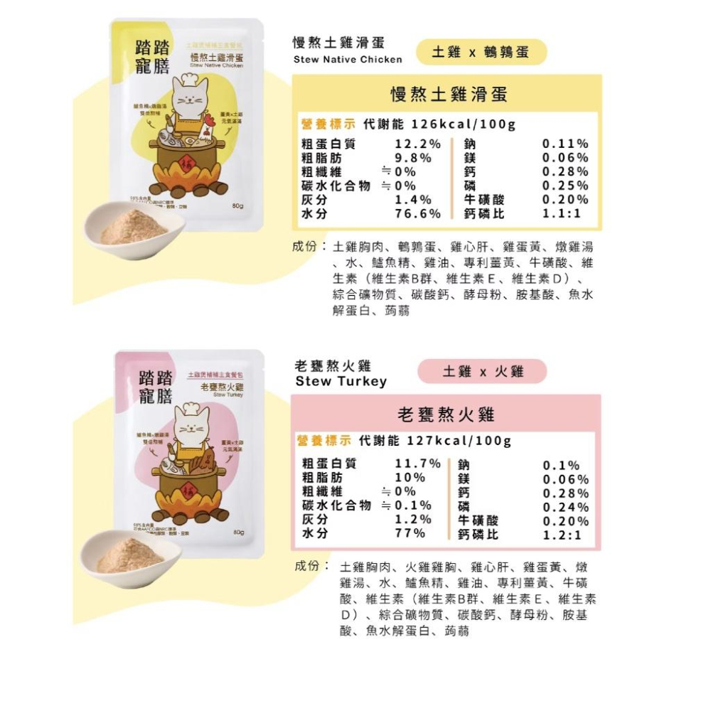 《愛吃鬼阿麥》踏踏寵膳 土雞補補主食餐包80g 主食餐包 泥狀餐包 成幼貓-細節圖8
