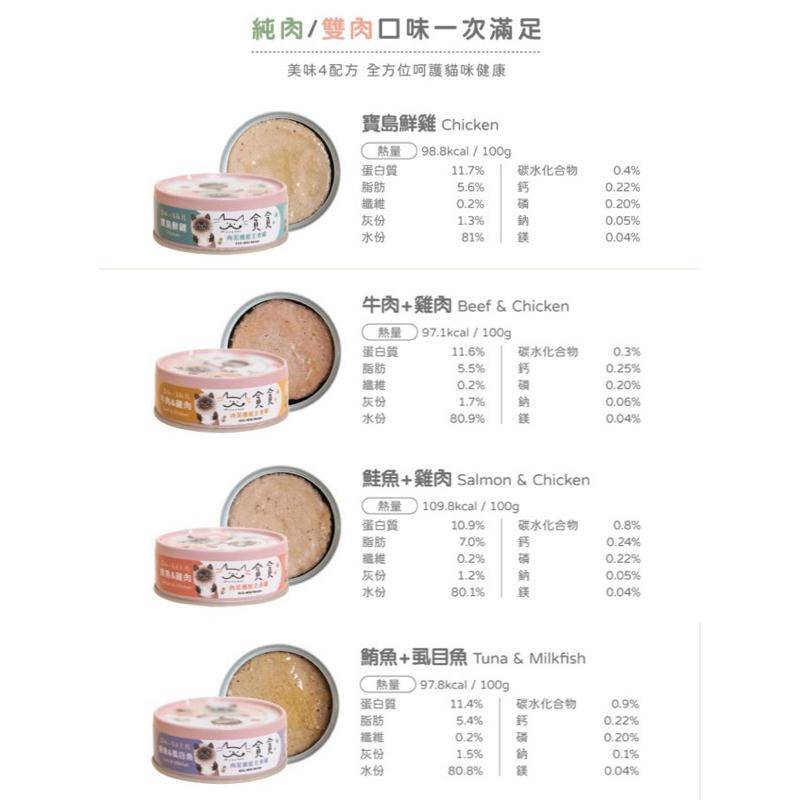 《愛吃鬼阿麥》貪貪肉泥機能主食罐 80g 主食罐 幼貓罐 成貓罐-細節圖2
