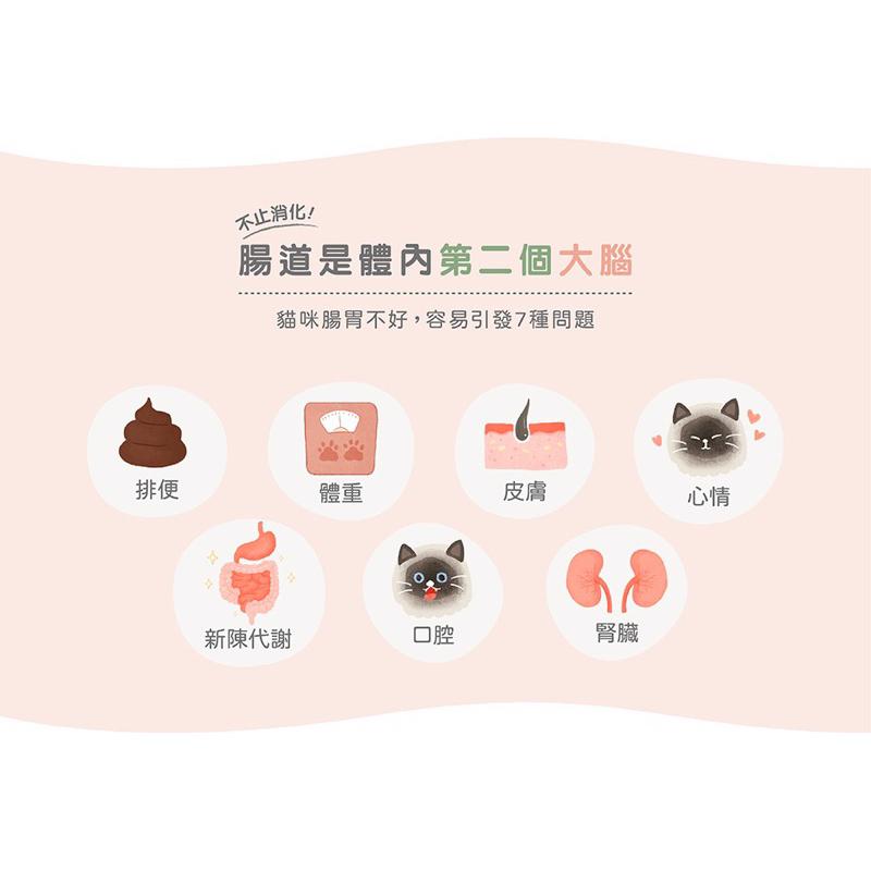 《愛吃鬼阿麥》貪貪肉泥機能主食罐 80g 主食罐 幼貓罐 成貓罐-細節圖4