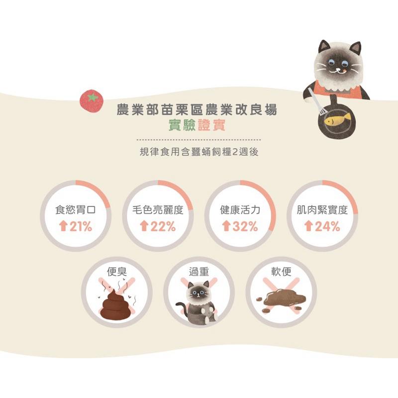 《愛吃鬼阿麥》貪貪肉泥機能主食罐 80g 主食罐 幼貓罐 成貓罐-細節圖6