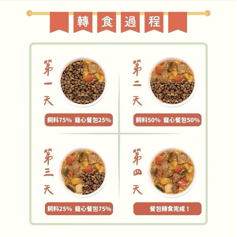 《愛吃鬼阿麥》寵心出發 寵物鮮食包 膠原蛋白機能鮮食餐包 肉泥 鮮食 餐包 狗狗零食 貓咪零食 犬貓適用-細節圖3