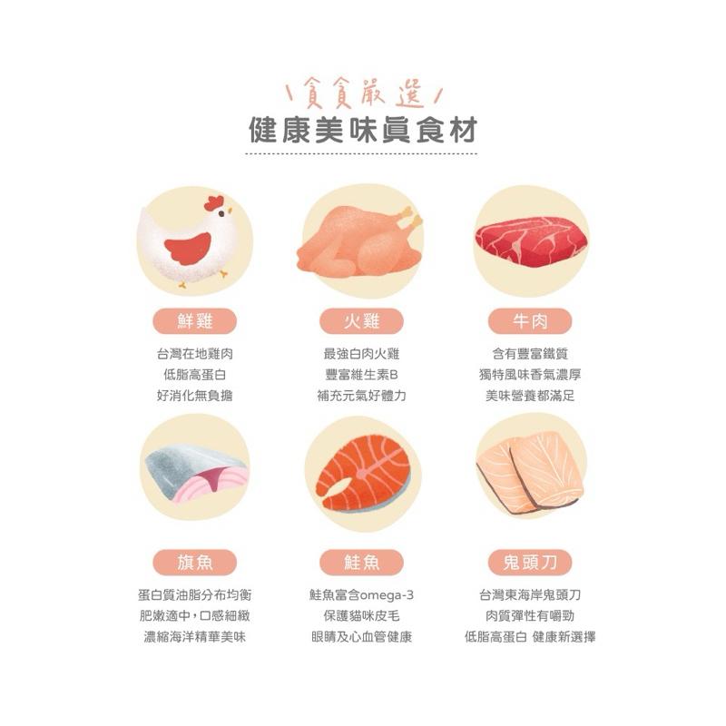 《愛吃鬼阿麥》貪貪 肉絲機能主食罐 80g 主食罐 肉絲罐 成貓罐 幼貓罐-細節圖4