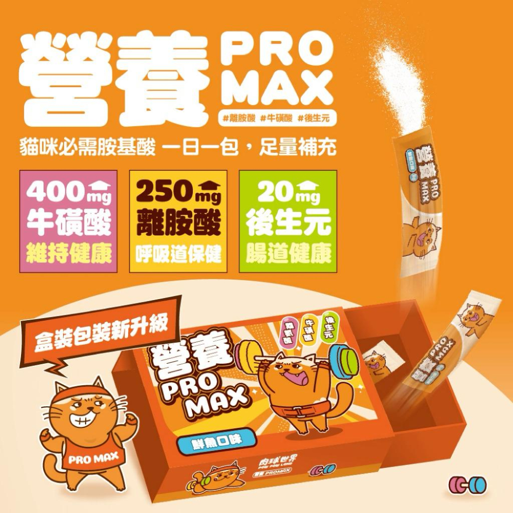 《送大肉包！愛吃鬼阿麥》肉球世界營養粉ProMax&排毛粉ProMax 2g*30入添加後生元超越益生菌特別添加菊苣纖維-細節圖6