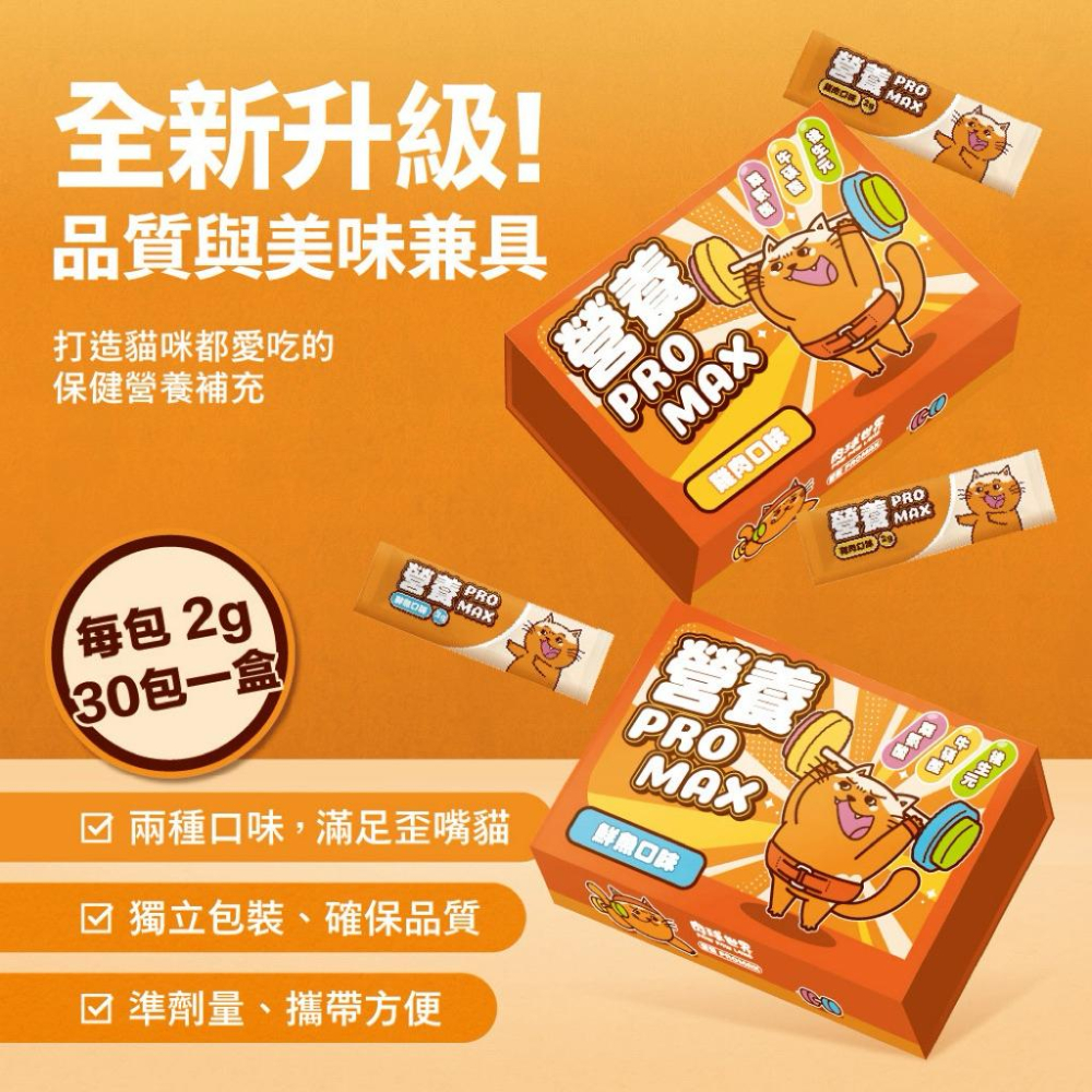 《送大肉包！愛吃鬼阿麥》肉球世界營養粉ProMax&排毛粉ProMax 2g*30入添加後生元超越益生菌特別添加菊苣纖維-細節圖8