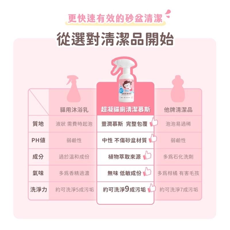 《愛吃鬼阿麥》超凝小姐｜超強效貓廁清潔慕斯 300ml-細節圖7