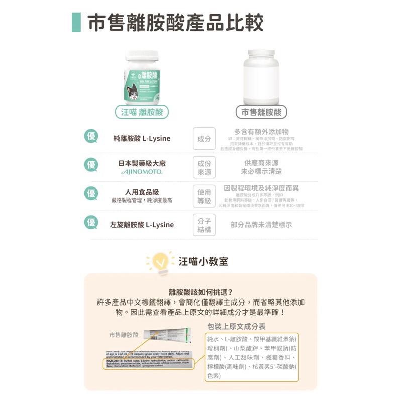 《愛吃鬼阿麥》汪喵星球 全系列保健品排毛粉 鱉蛋粉 魚油噴霧魚油舒壓胺基酸情緒好放鬆牛磺酸離氨酸潔牙噴霧泌尿道護眼免疫力-細節圖3