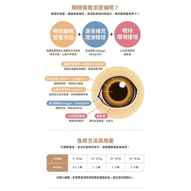 《愛吃鬼阿麥》汪喵星球 全系列保健品排毛粉 鱉蛋粉 魚油噴霧魚油舒壓胺基酸情緒好放鬆牛磺酸離氨酸潔牙噴霧泌尿道護眼免疫力-細節圖4