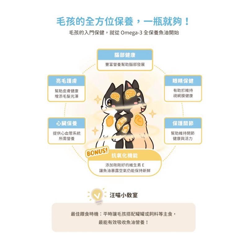 《愛吃鬼阿麥》汪喵星球 全系列保健品排毛粉 鱉蛋粉 魚油噴霧魚油舒壓胺基酸情緒好放鬆牛磺酸離氨酸潔牙噴霧泌尿道護眼免疫力-細節圖5