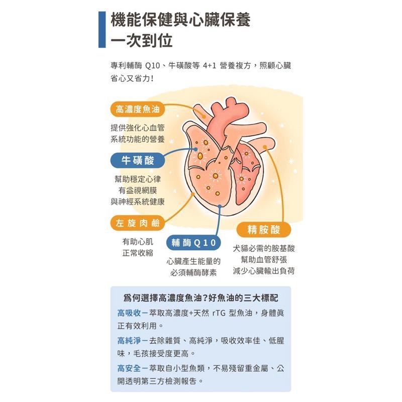 《愛吃鬼阿麥》汪喵星球 全系列保健品排毛粉 鱉蛋粉 魚油噴霧魚油舒壓胺基酸情緒好放鬆牛磺酸離氨酸潔牙噴霧泌尿道護眼免疫力-細節圖6
