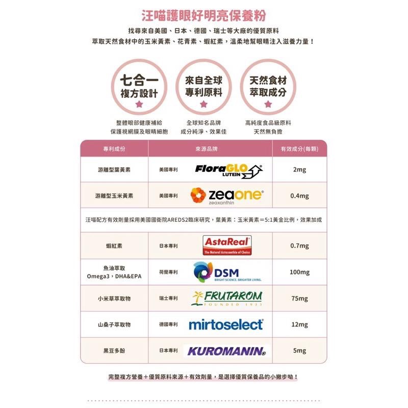 《愛吃鬼阿麥》汪喵星球 全系列保健品排毛粉 鱉蛋粉 魚油噴霧魚油舒壓胺基酸情緒好放鬆牛磺酸離氨酸潔牙噴霧泌尿道護眼免疫力-細節圖7