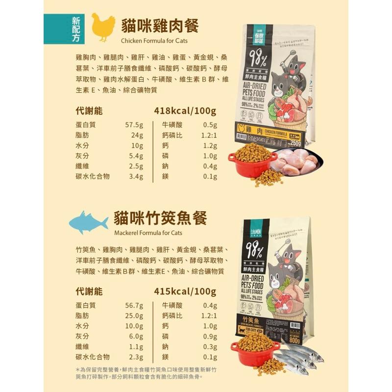 《愛吃鬼阿麥》怪獸部落98%鮮肉主食糧 250g /800g 開胃鮮肉餅150g/400g貓咪 飼料 主食糧-細節圖3