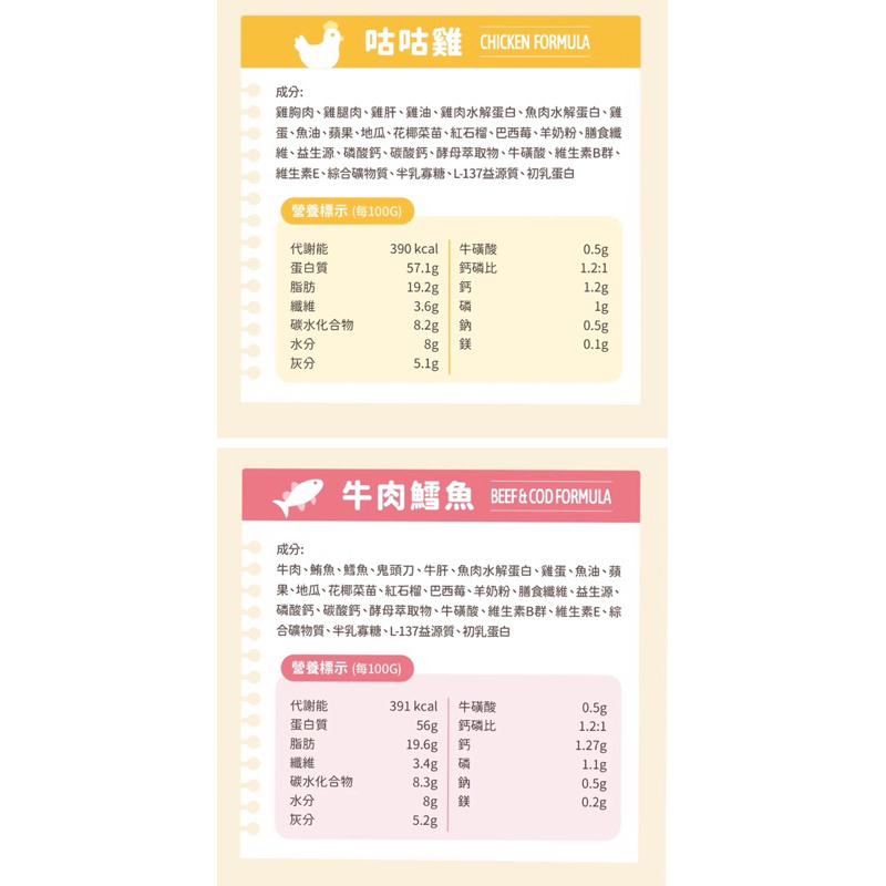 《愛吃鬼阿麥》怪獸部落98%鮮肉主食糧 250g /800g 開胃鮮肉餅150g/400g貓咪 飼料 主食糧-細節圖4