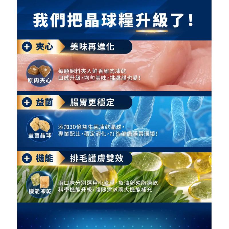 大包送罐頭《愛吃鬼阿麥》HeroMama 益生菌晶球夾心糧 全齡貓 400g/1.5kg 全齡貓 凍乾飼料 夾心飼料-細節圖5