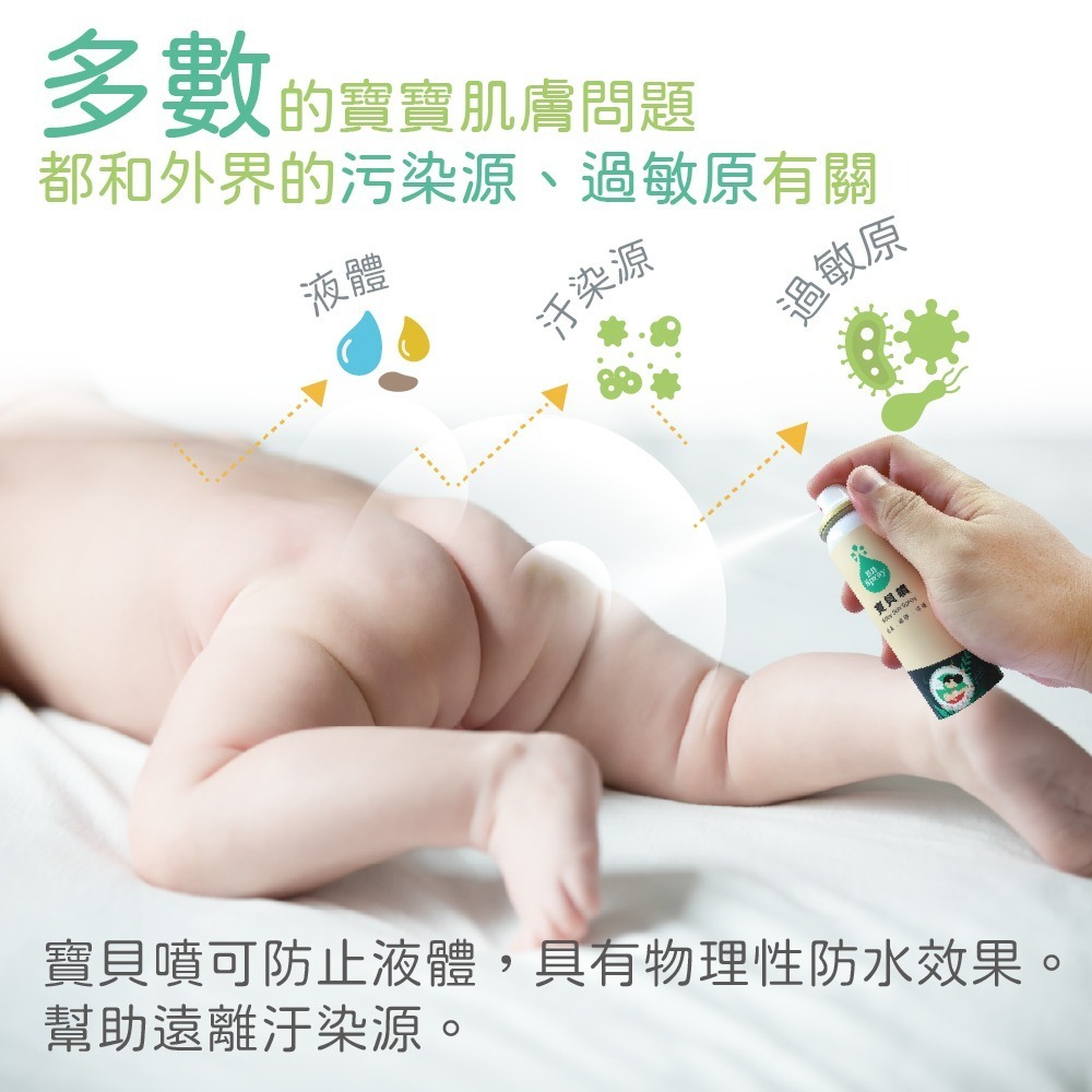 DOHO「寶貝噴」75ml | 紅屁屁對策 | 不刺痛的液態繃帶 | 噴的OK蹦-細節圖2