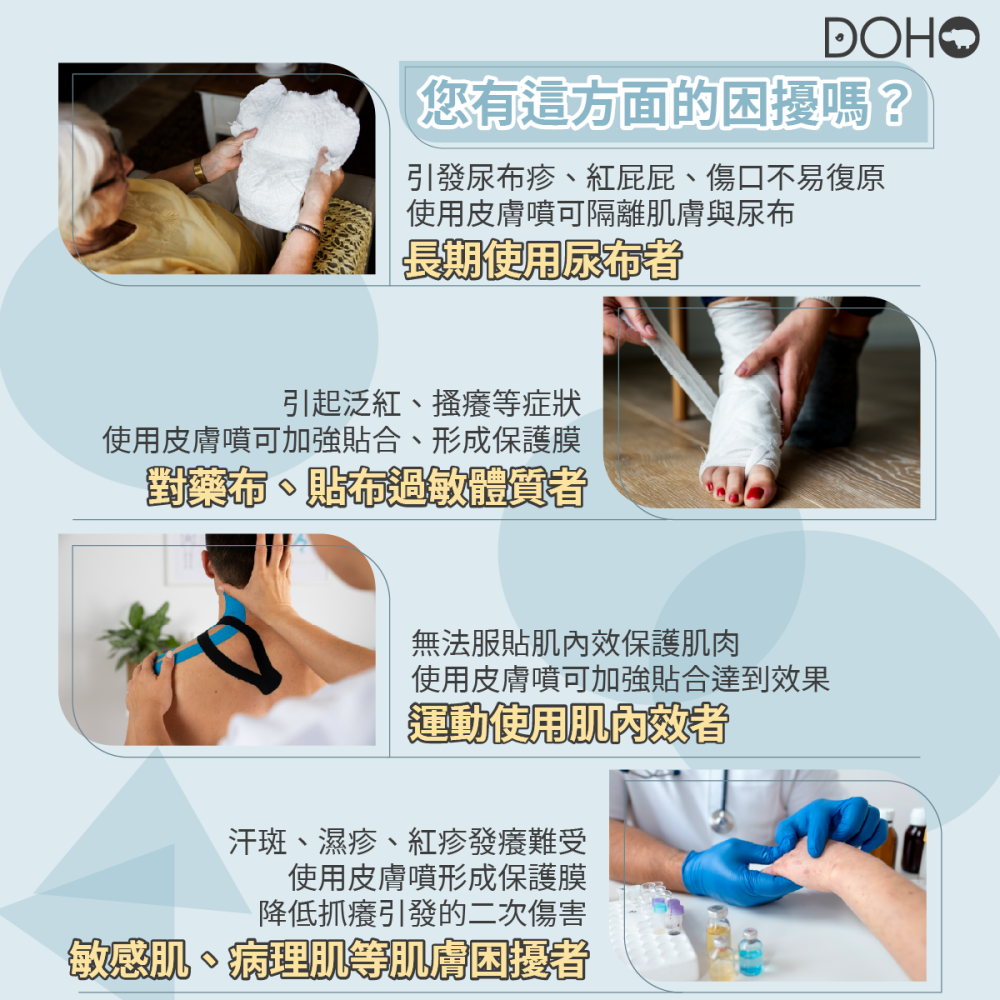 DOHO「皮膚噴」肌內效輔助噴霧 止滑 助黏 防膠 制汗 乾爽-細節圖2