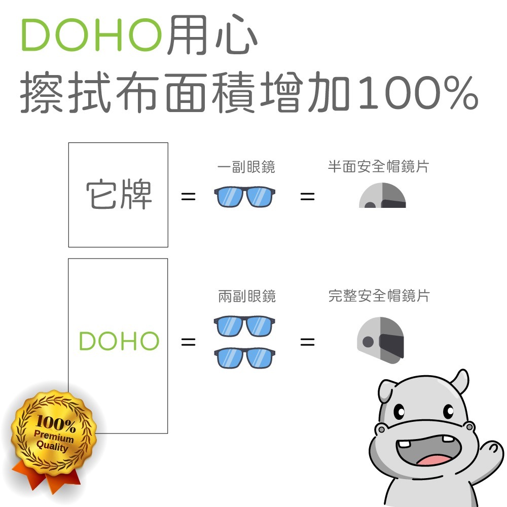 DOHO「擦清楚」眼鏡防霧清潔-細節圖7