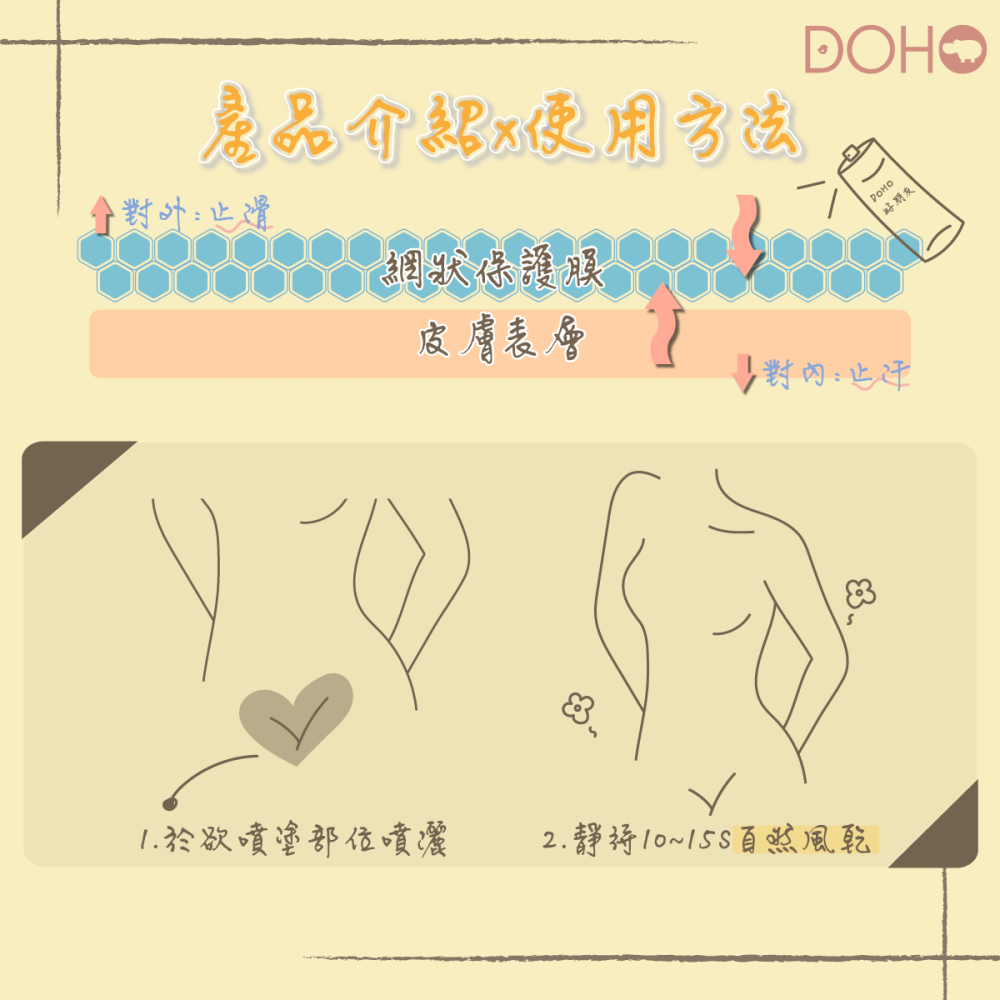DOHO「好朋友」襪子止滑防磨腳全新產品｜隱形胸罩玩水加強貼合防沾黏-細節圖6