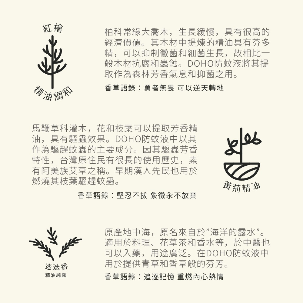 DOHO「森林草本」防蚊液 80ml 國立大學實驗室驗證-細節圖5
