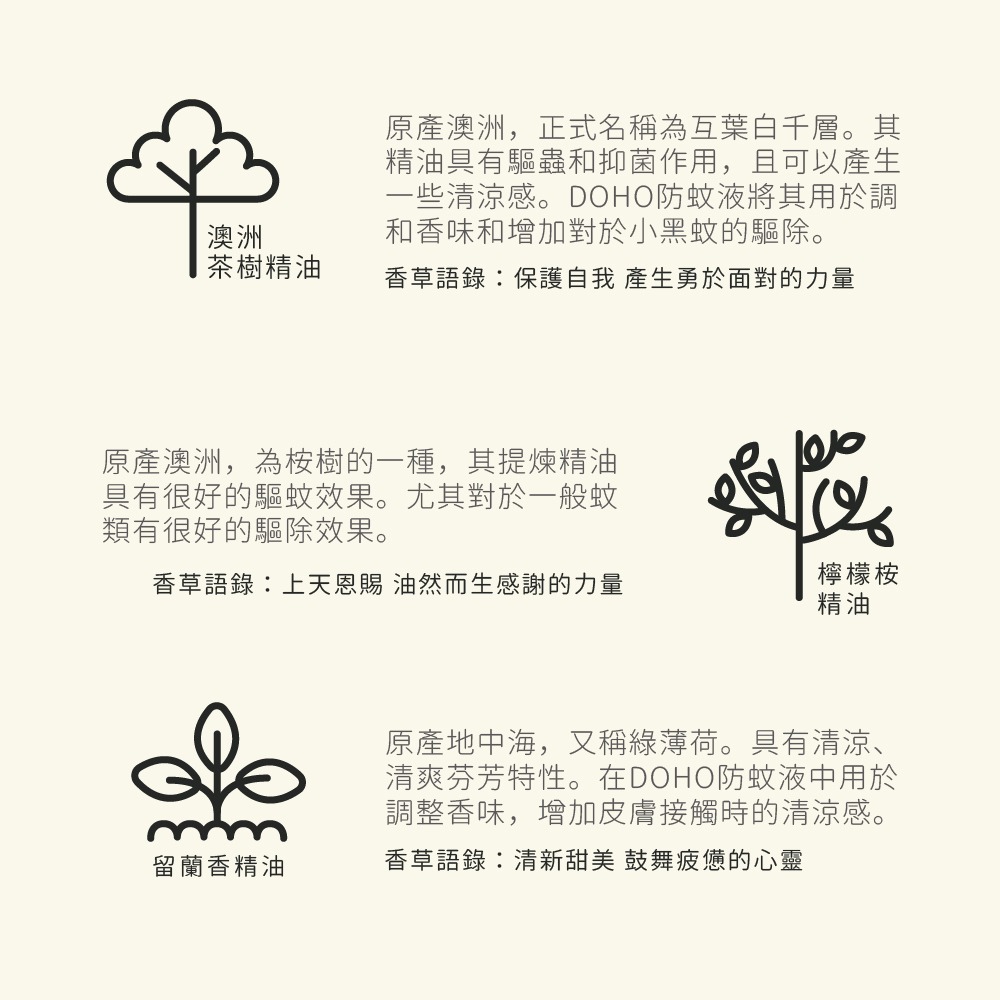 DOHO「森林草本」防蚊液 80ml 國立大學實驗室驗證-細節圖6