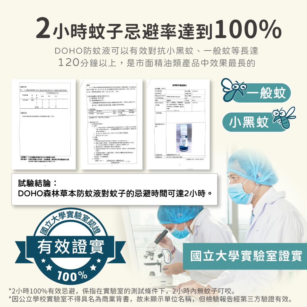 DOHO「森林草本」防蚊液 80ml 國立大學實驗室驗證-細節圖7