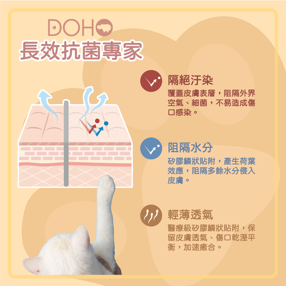 DOHO 寵物皮膚噴 寵物液態OK繃 解決寵物毛小孩舔咬 淺層傷口問題-細節圖4