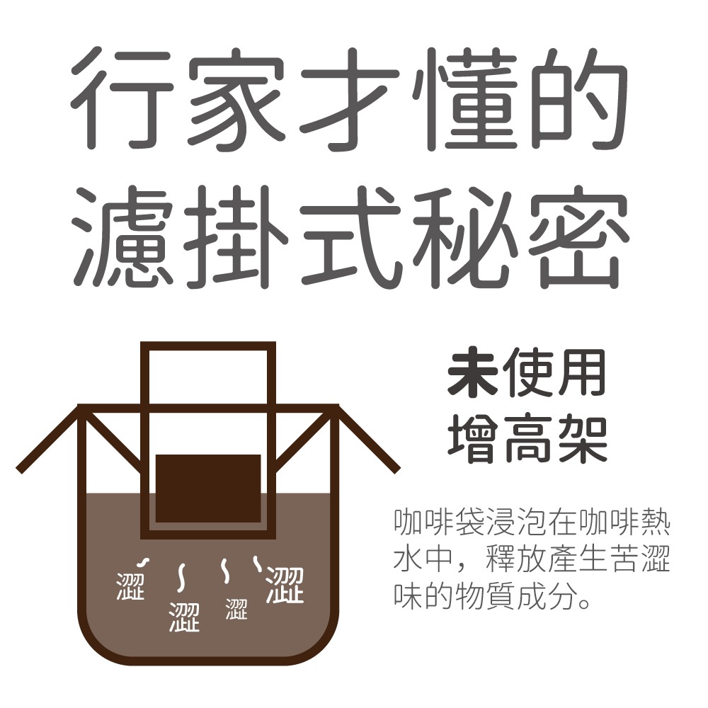 日本製 吉川金屬濾掛耳掛式咖啡增高架 防止咖啡苦澀的秘密武器-細節圖5