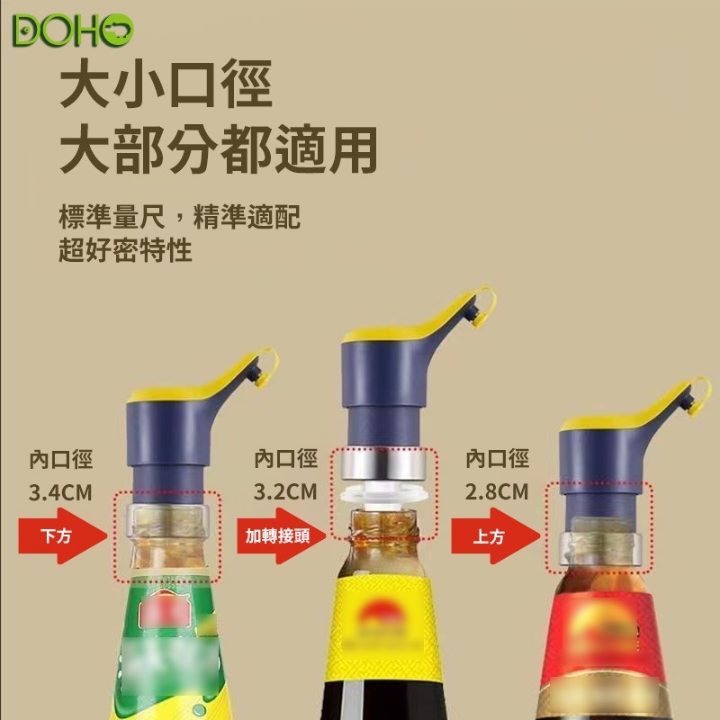 醬料瓶口按壓器-細節圖5