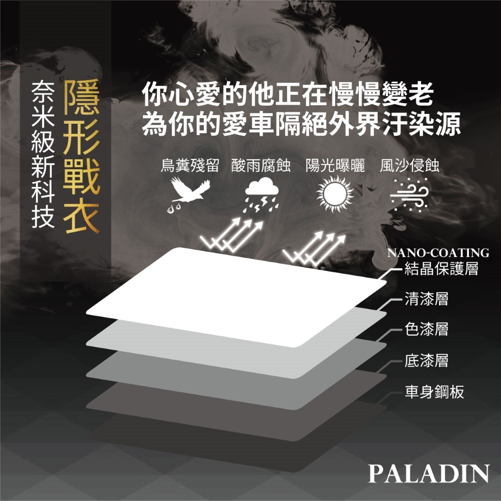 PALADIN黑科技鍍晶＆鍍膜-細節圖2