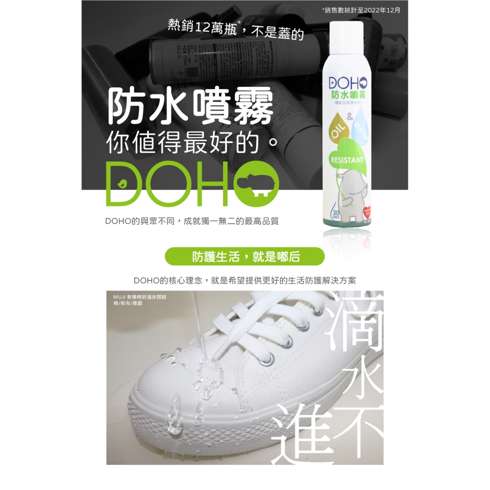 DOHO 愛鞋保養組 防水+除臭噴霧-細節圖3
