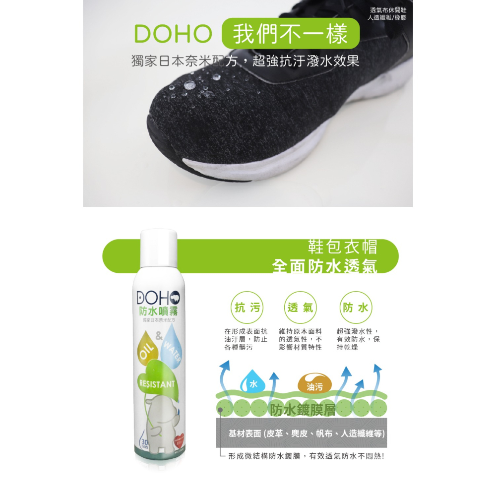 DOHO 愛鞋保養組 防水+除臭噴霧-細節圖4