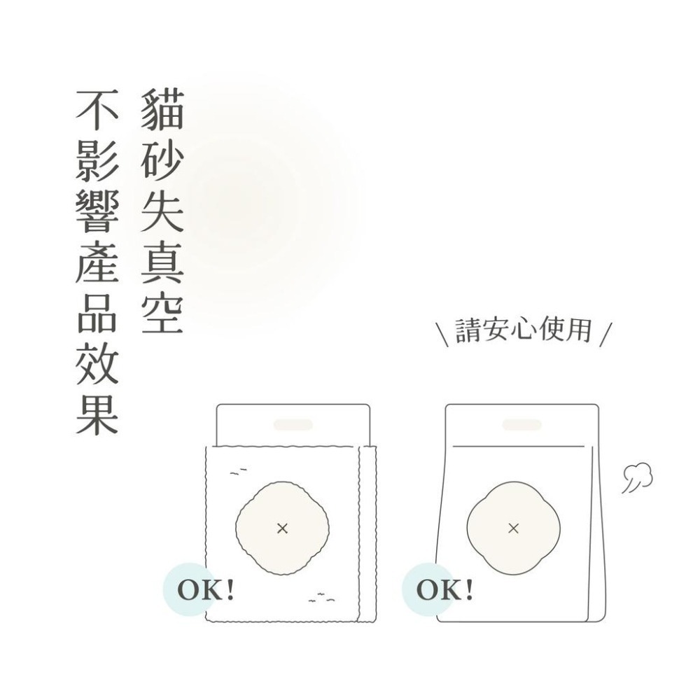 【限時購】【喵皇奴】SUPURE！極淨貓砂｜1.5mm極細豆腐砂｜2.0mm細條豆腐砂｜無香精｜低粉塵換砂不揚塵-細節圖7