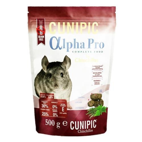 【西班牙CUNIPIC】頂級龍貓飼料 alpha Pro 頂級無穀專業照護(500G/1.75Kg)│歐洲龍貓健康寵糧-細節圖2