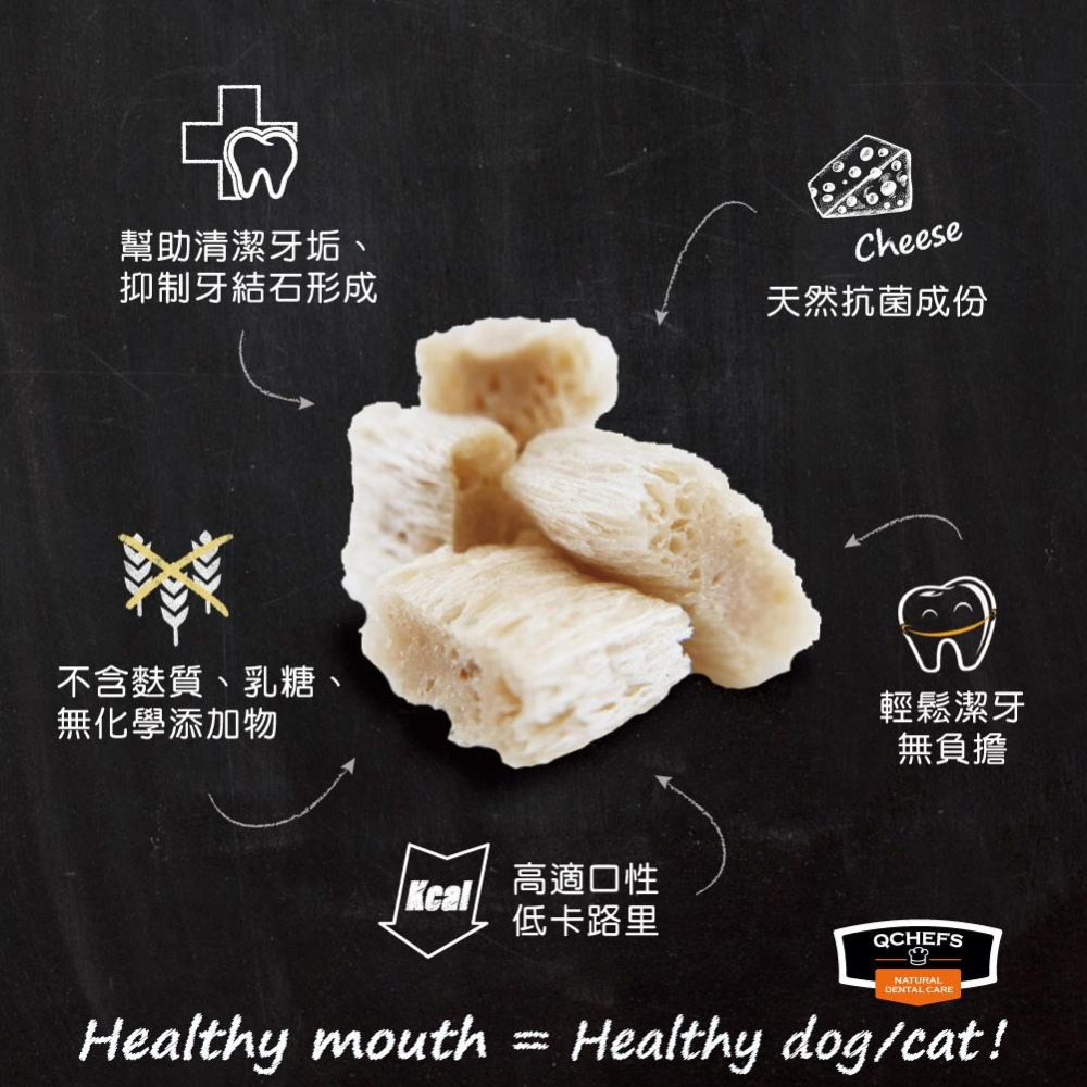 【Qchefs德國黑科技】犬用天然潔牙零食│獸醫推薦 潔牙棒 潔牙泡芙 潔牙片 潔牙粉 潔牙酥 狗狗零食 頂級潔牙骨-細節圖6