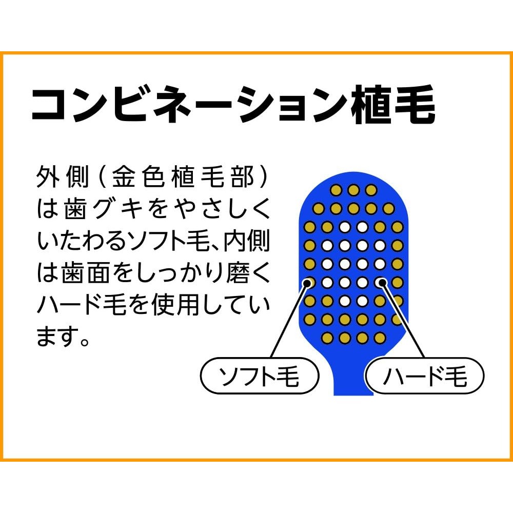 日本製 EBISU 7列48孔軟毛牙刷 顏色隨機 日本 7列 超纖細 軟毛 寛頭牙刷 超纖細毛-細節圖6