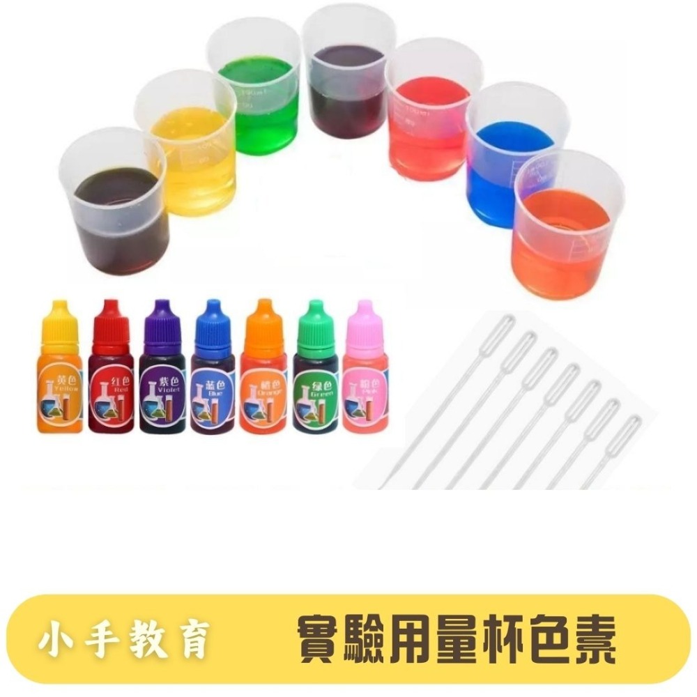 實驗用量杯色素套組-規格圖3